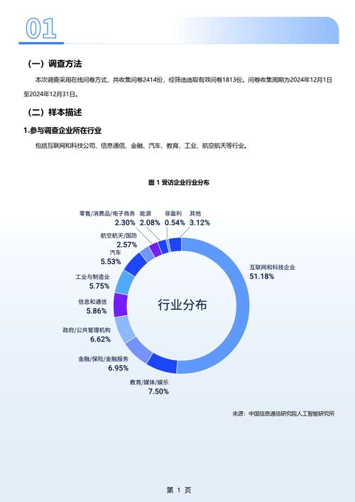 中国人工智能产业联盟&中国信通院